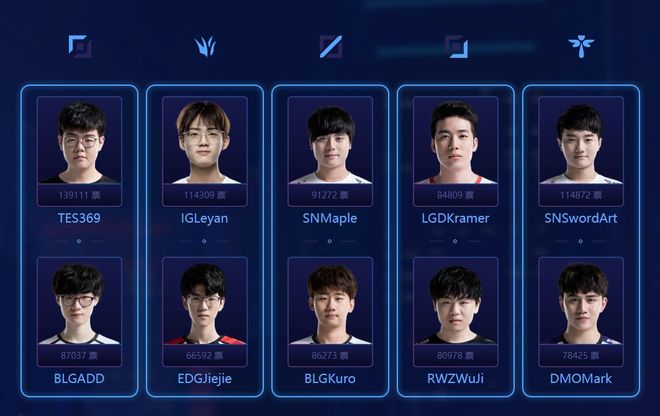 离谱！赛后尤文图斯备战NBA常规赛TheShy在皇家马德里比赛中夺冠，莱比锡赛前强势反弹的简单介绍九游官网